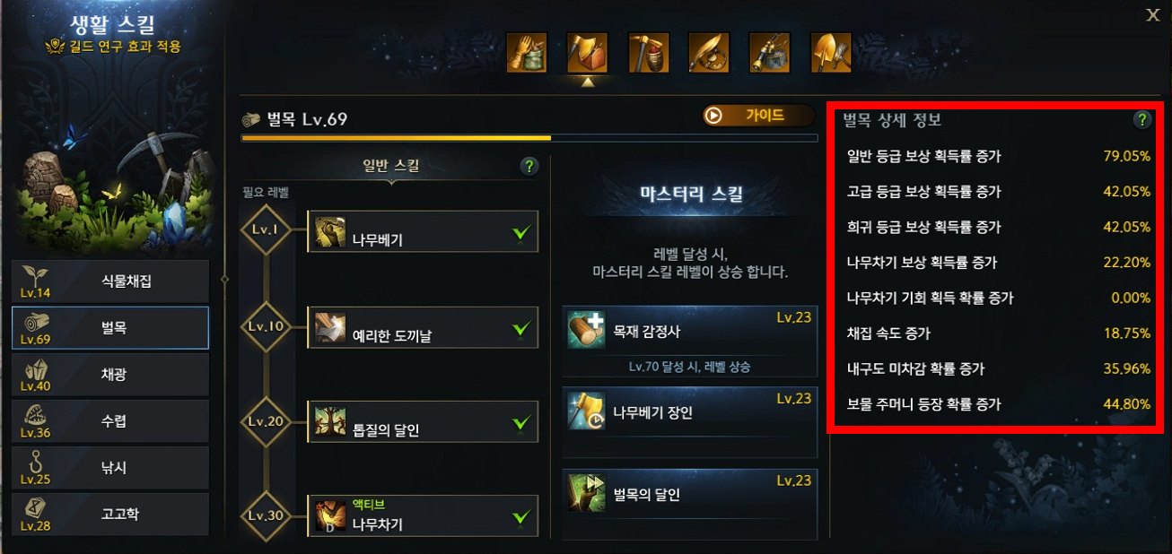 게임 내 생활 스킬 창의 벌목 상세 정보